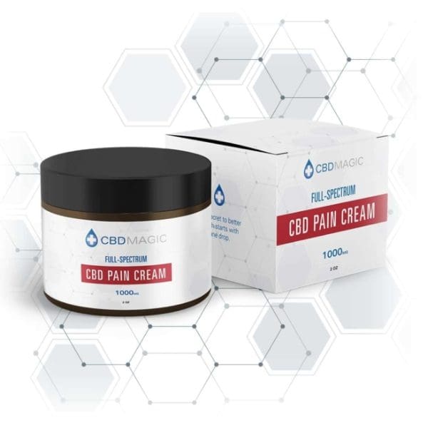 CBD Pain Cream 1000mg
